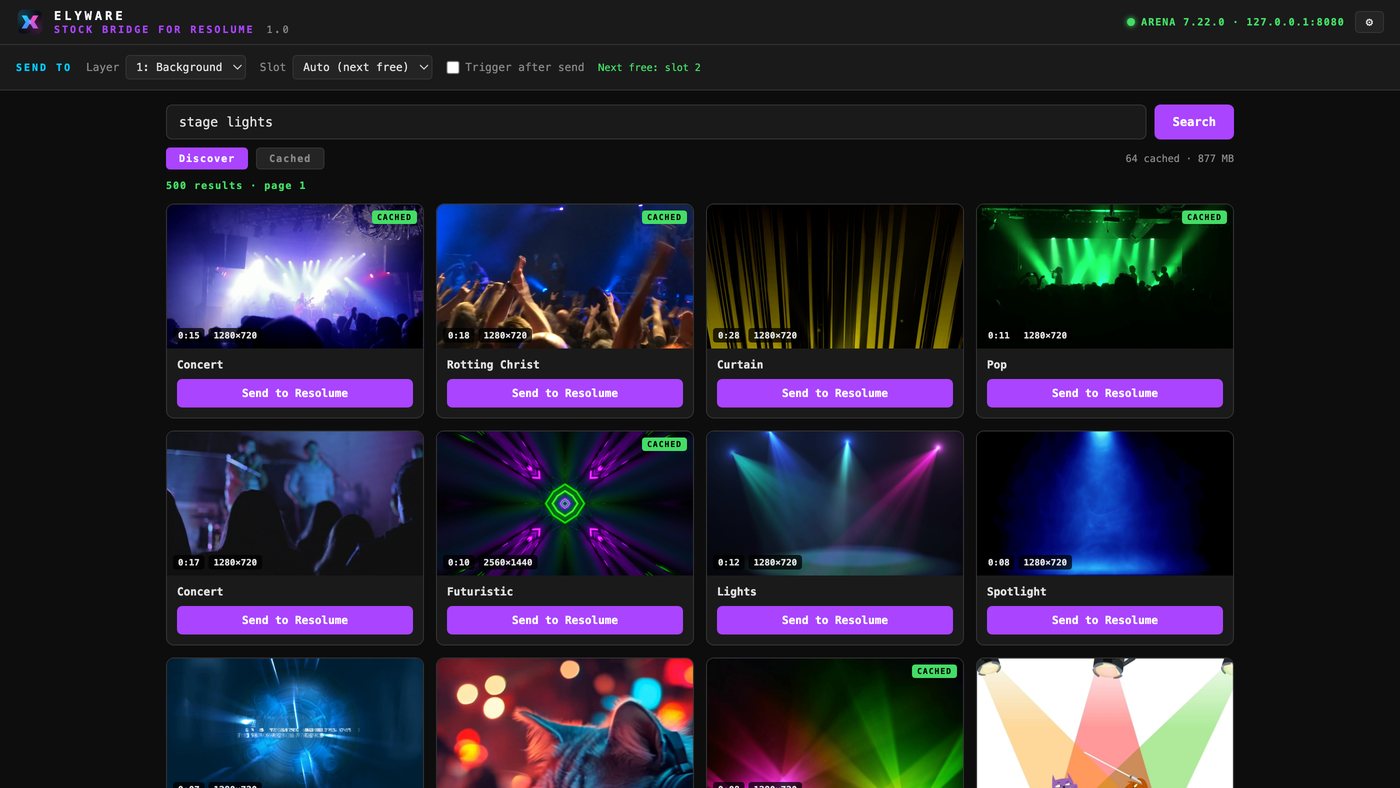 Stock Bridge for Resolume showing a Pixabay search grid, a connected Arena badge, and a layer and slot picker